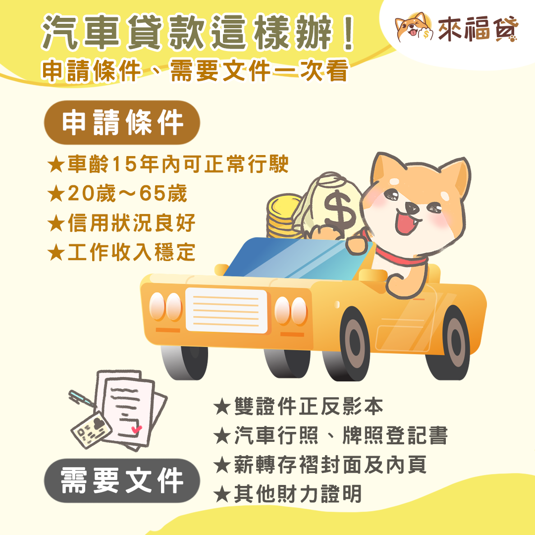 汽車貸款這樣辦！