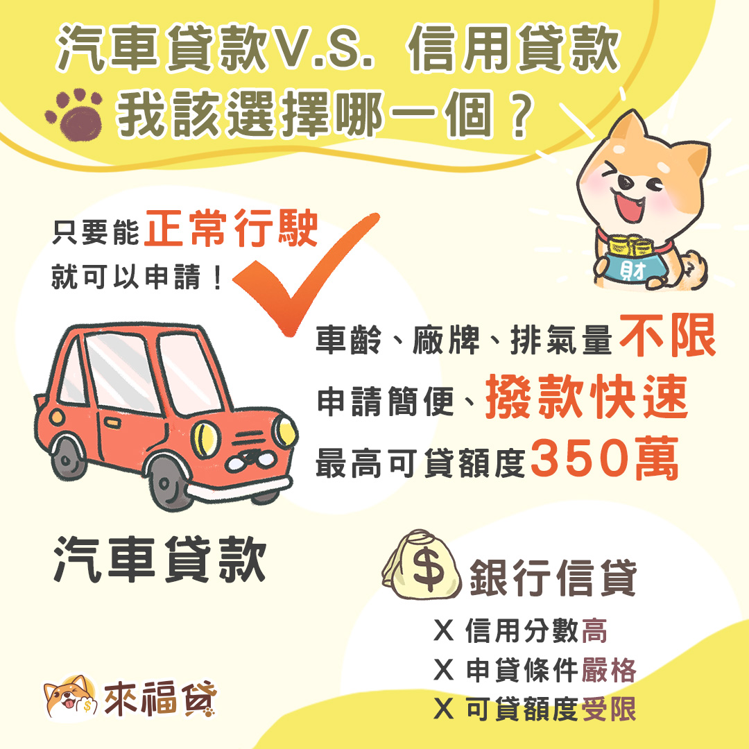 汽車貸款V.S. 信用貸款，我該選擇哪一個？